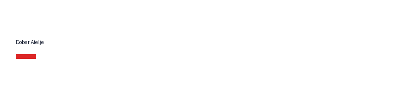 Dober Atelje logotip